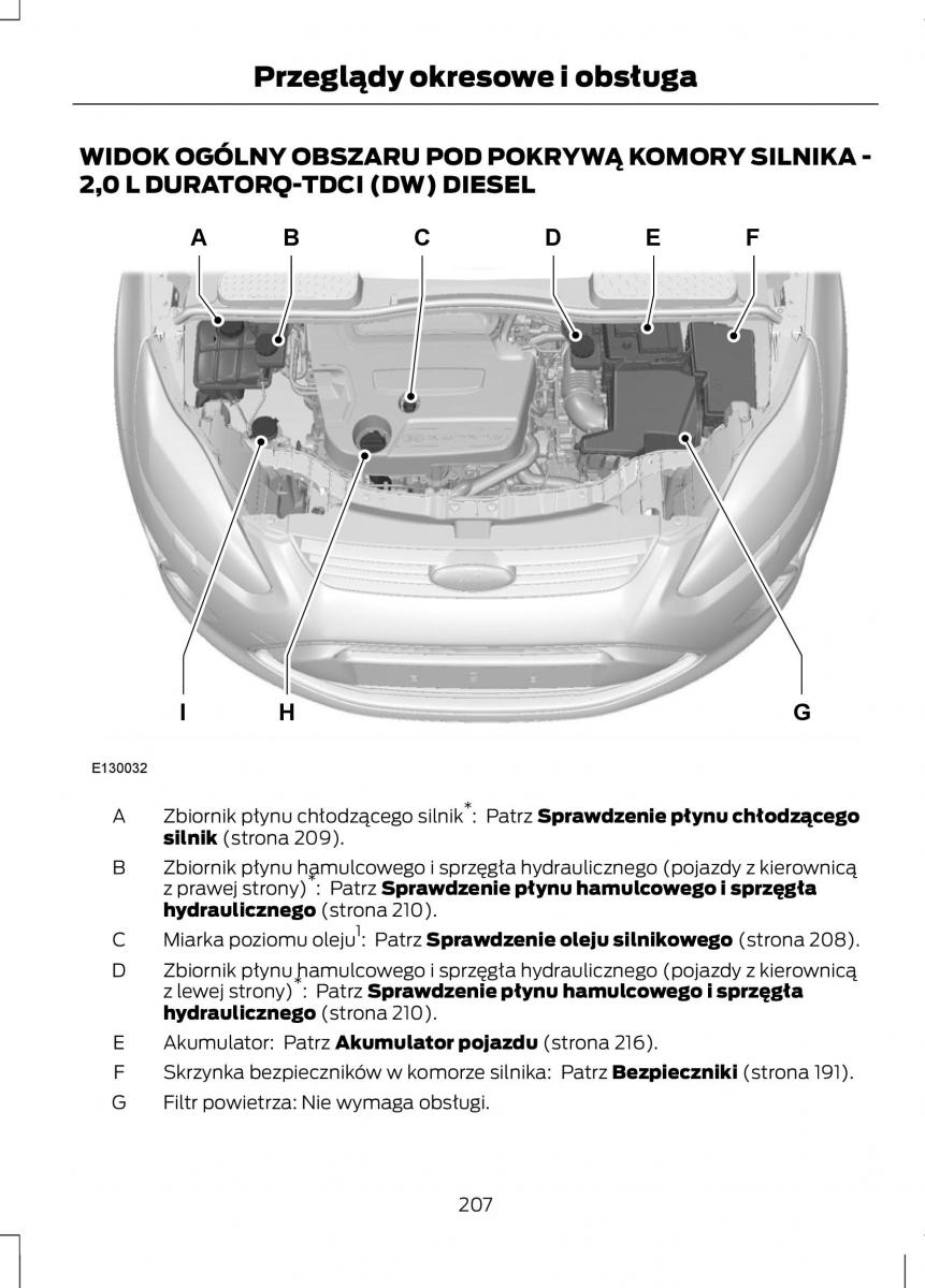 Ford C Max II 2 instrukcja obslugi / page 209