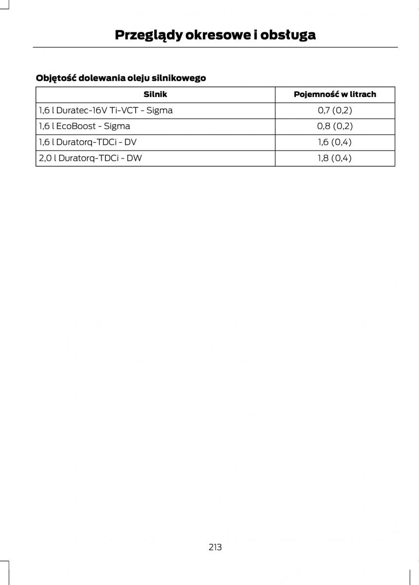 Ford C Max II 2 instrukcja obslugi / page 215