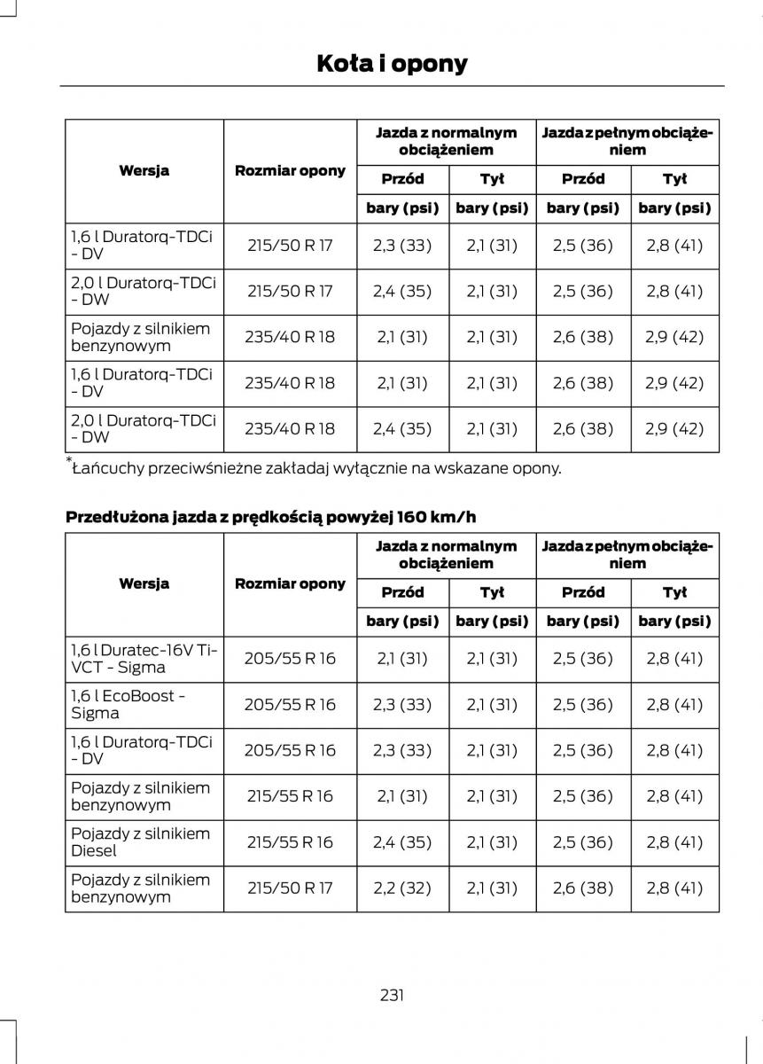 Ford C Max II 2 instrukcja obslugi / page 233