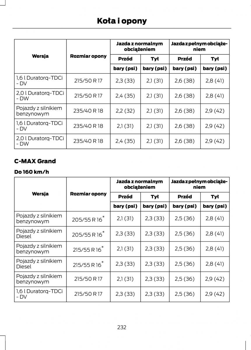 Ford C Max II 2 instrukcja obslugi / page 234