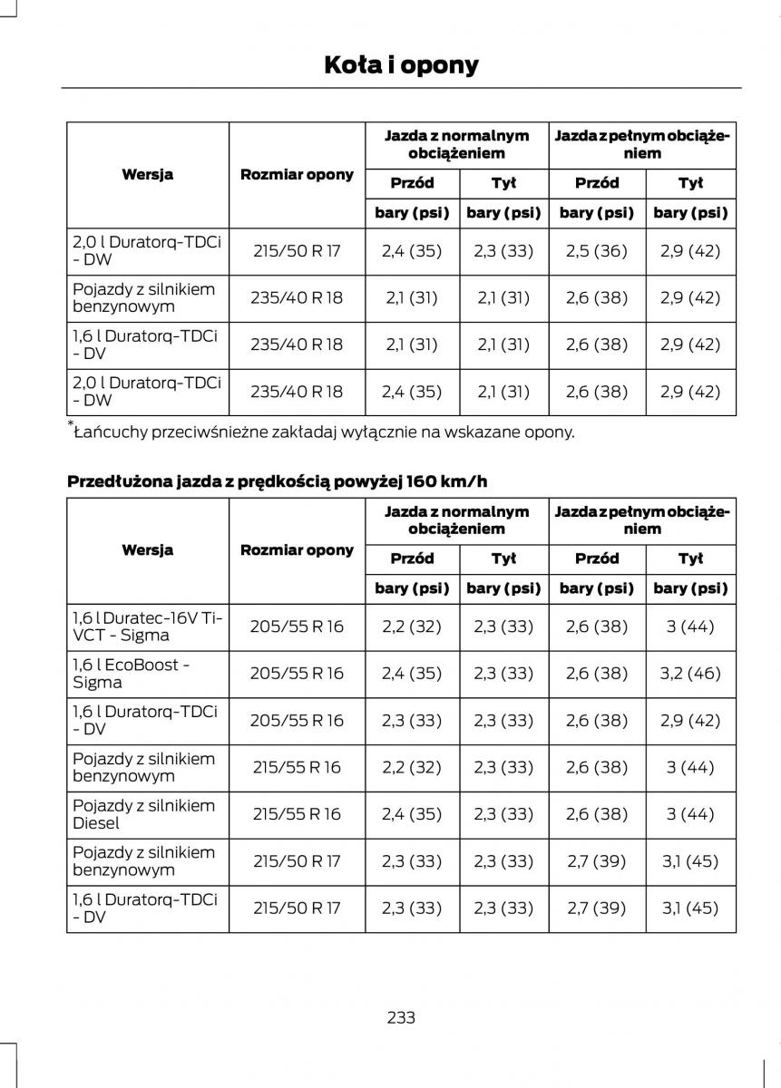 Ford C Max II 2 instrukcja obslugi / page 235