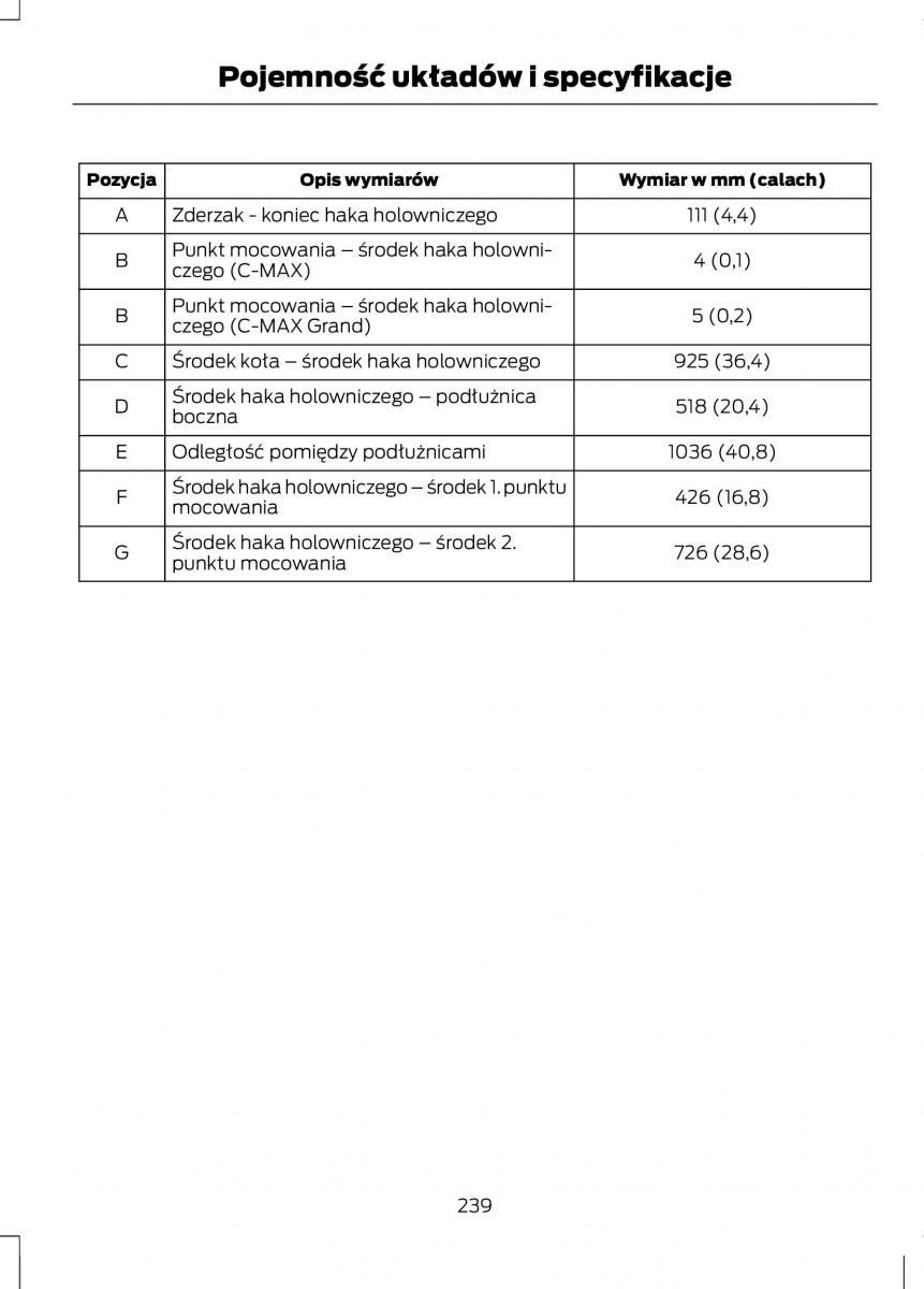 Ford C Max II 2 instrukcja obslugi / page 241