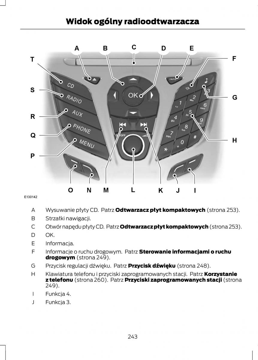 Ford C Max II 2 instrukcja obslugi / page 245