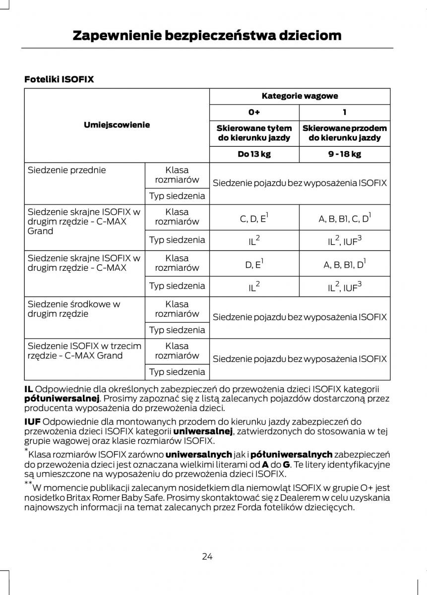 Ford C Max II 2 instrukcja obslugi / page 26