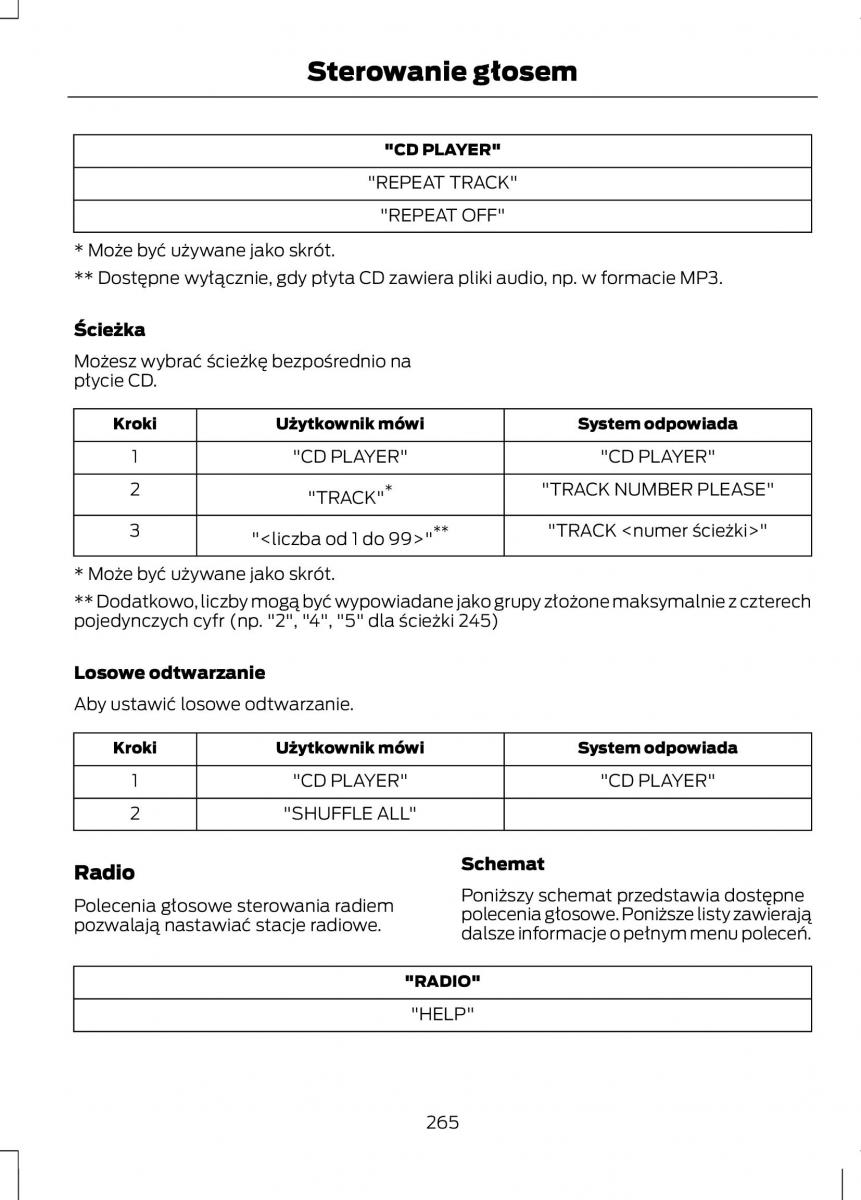 Ford C Max II 2 instrukcja obslugi / page 267