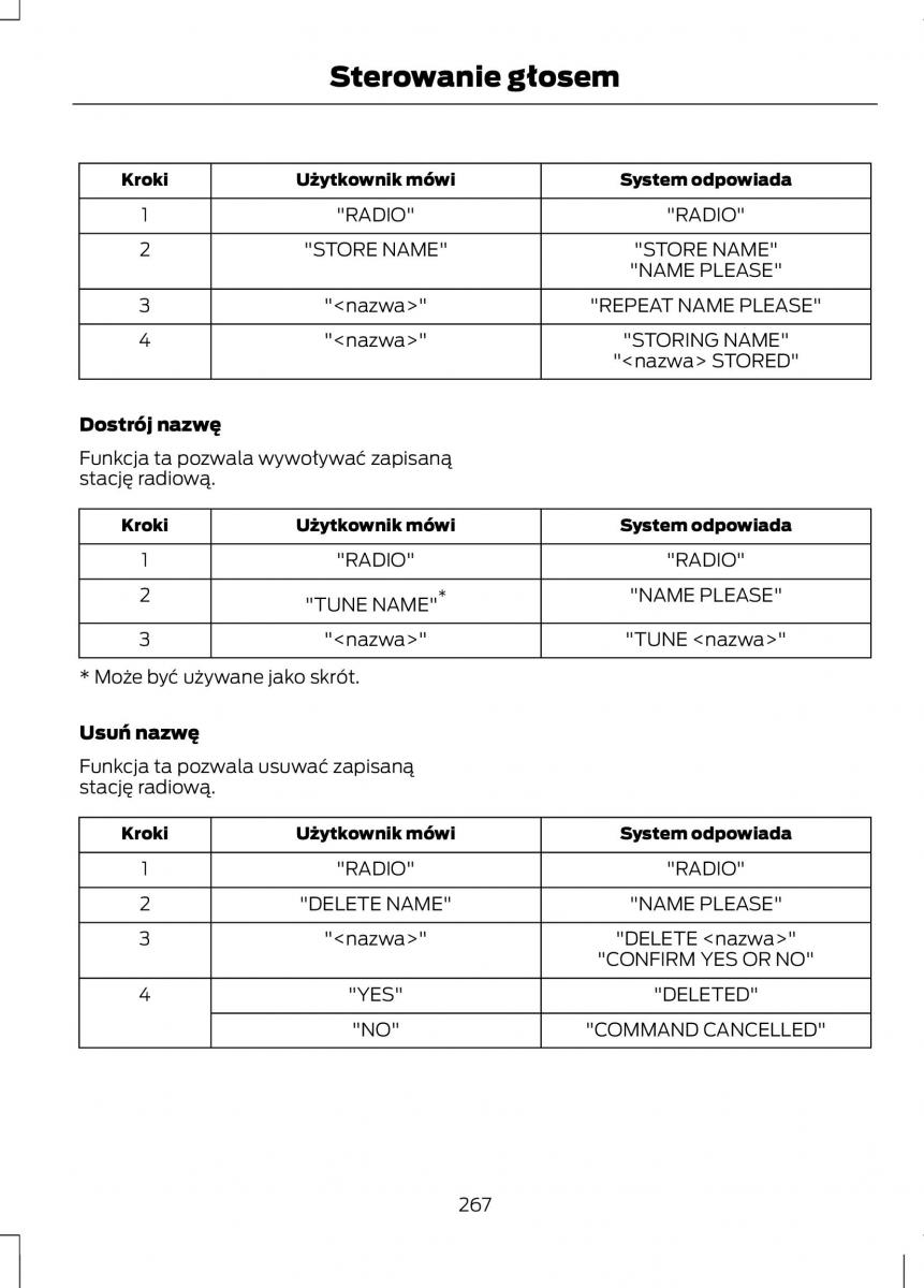 Ford C Max II 2 instrukcja obslugi / page 269