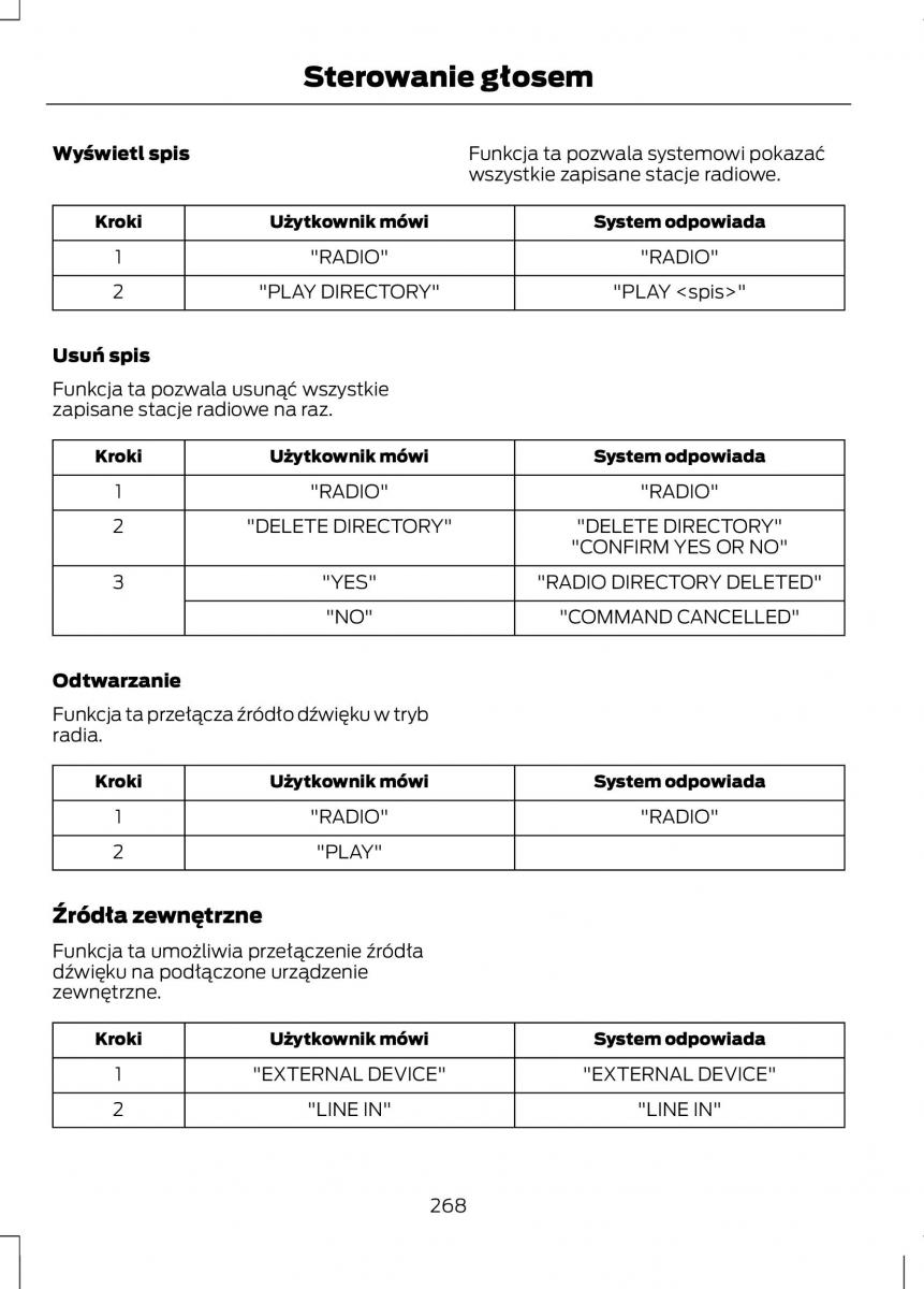 Ford C Max II 2 instrukcja obslugi / page 270