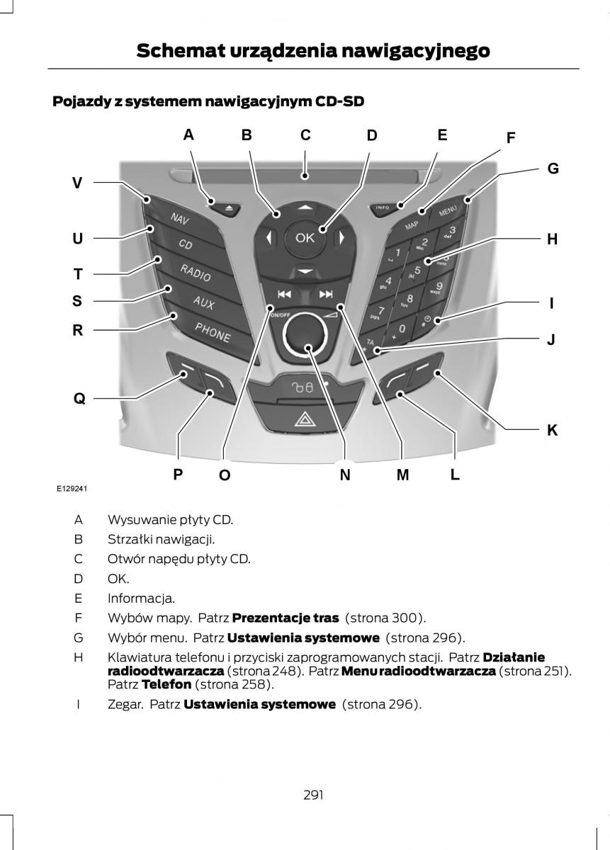 Ford C Max II 2 instrukcja obslugi / page 293