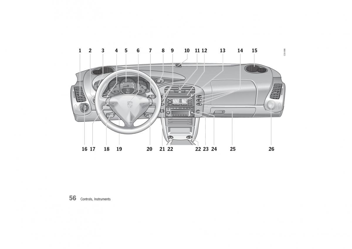 Porsche 911 996 owners manual / page 56