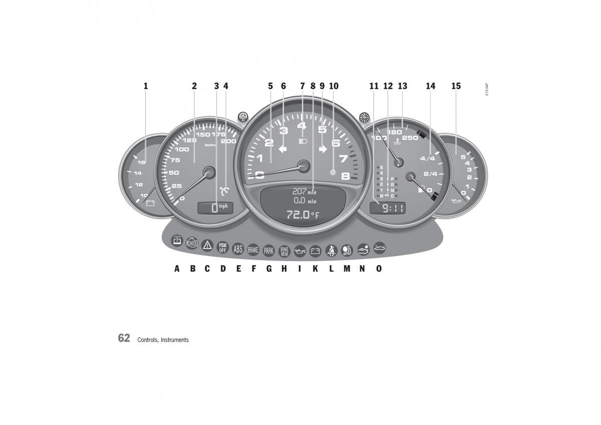 Porsche 911 996 owners manual / page 62