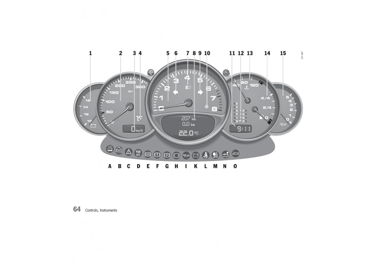 Porsche 911 996 owners manual / page 64