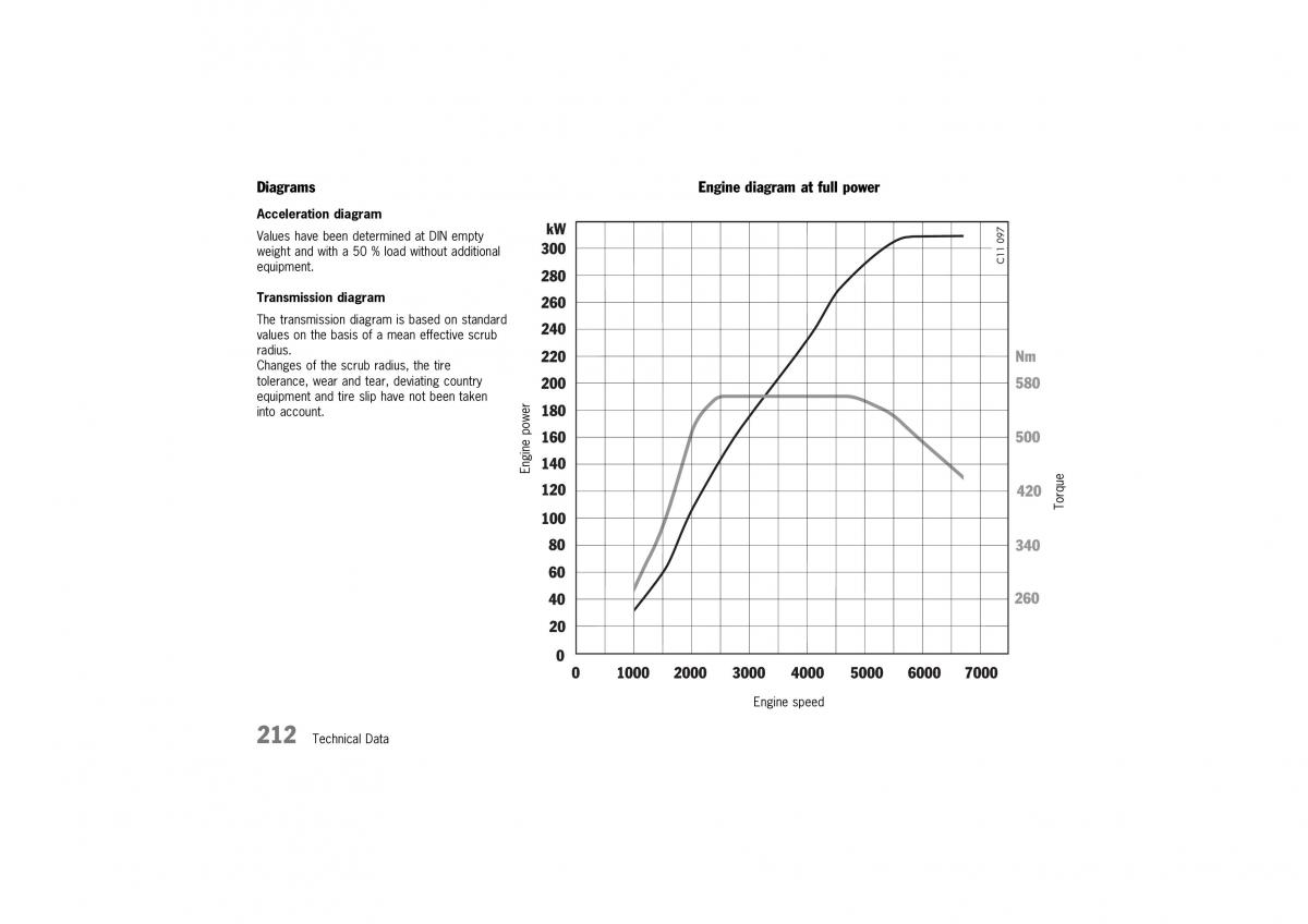 Porsche 911 996 owners manual / page 212