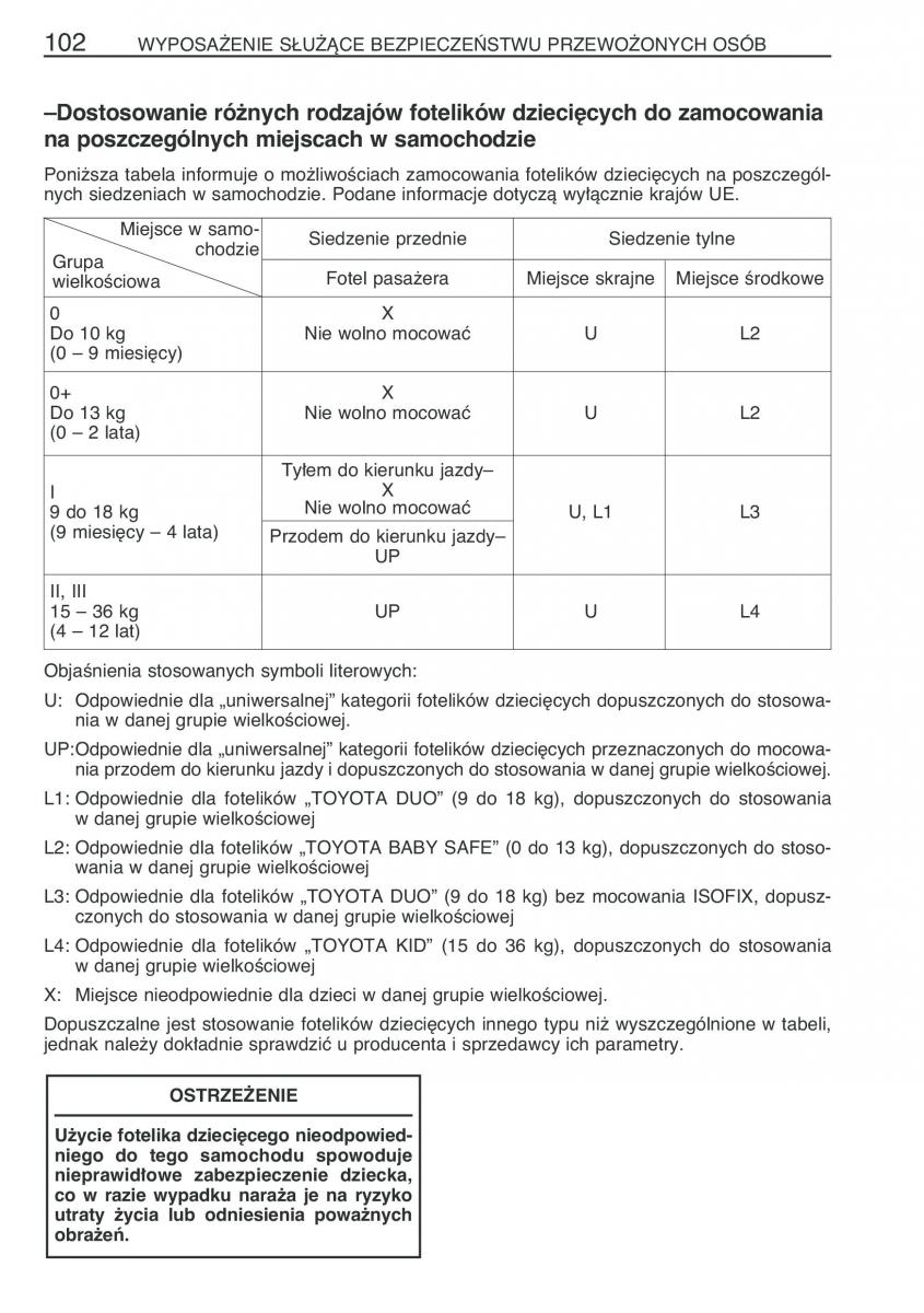 Toyota Prius II 2 NHW20 instrukcja obslugi / page 115