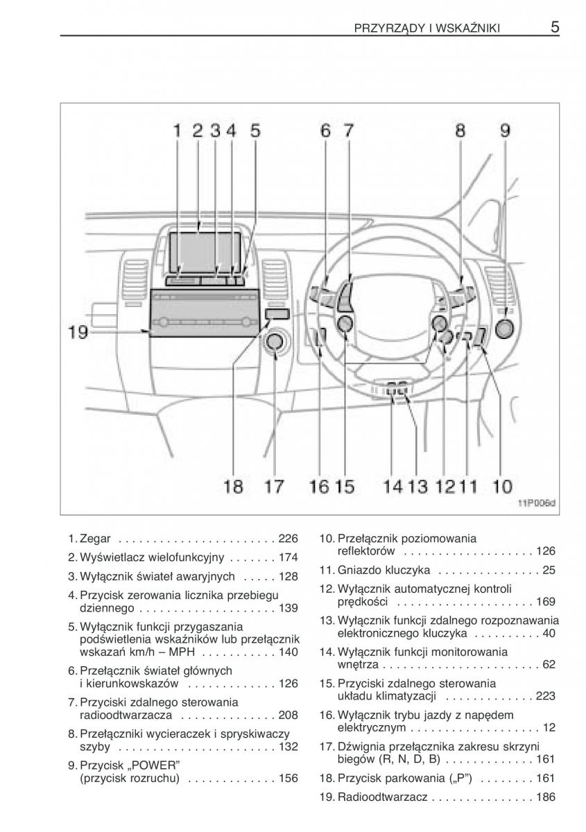 Toyota Prius II 2 NHW20 instrukcja obslugi / page 18