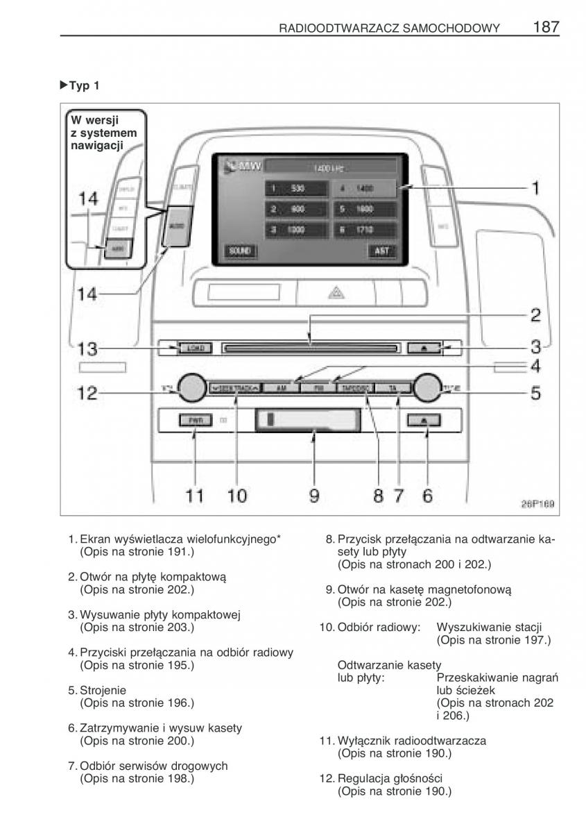 Toyota Prius II 2 NHW20 instrukcja obslugi / page 200