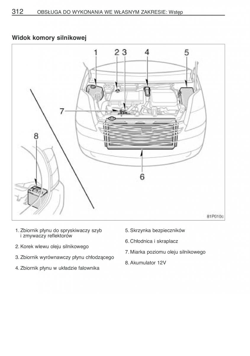 Toyota Prius II 2 NHW20 instrukcja obslugi / page 325