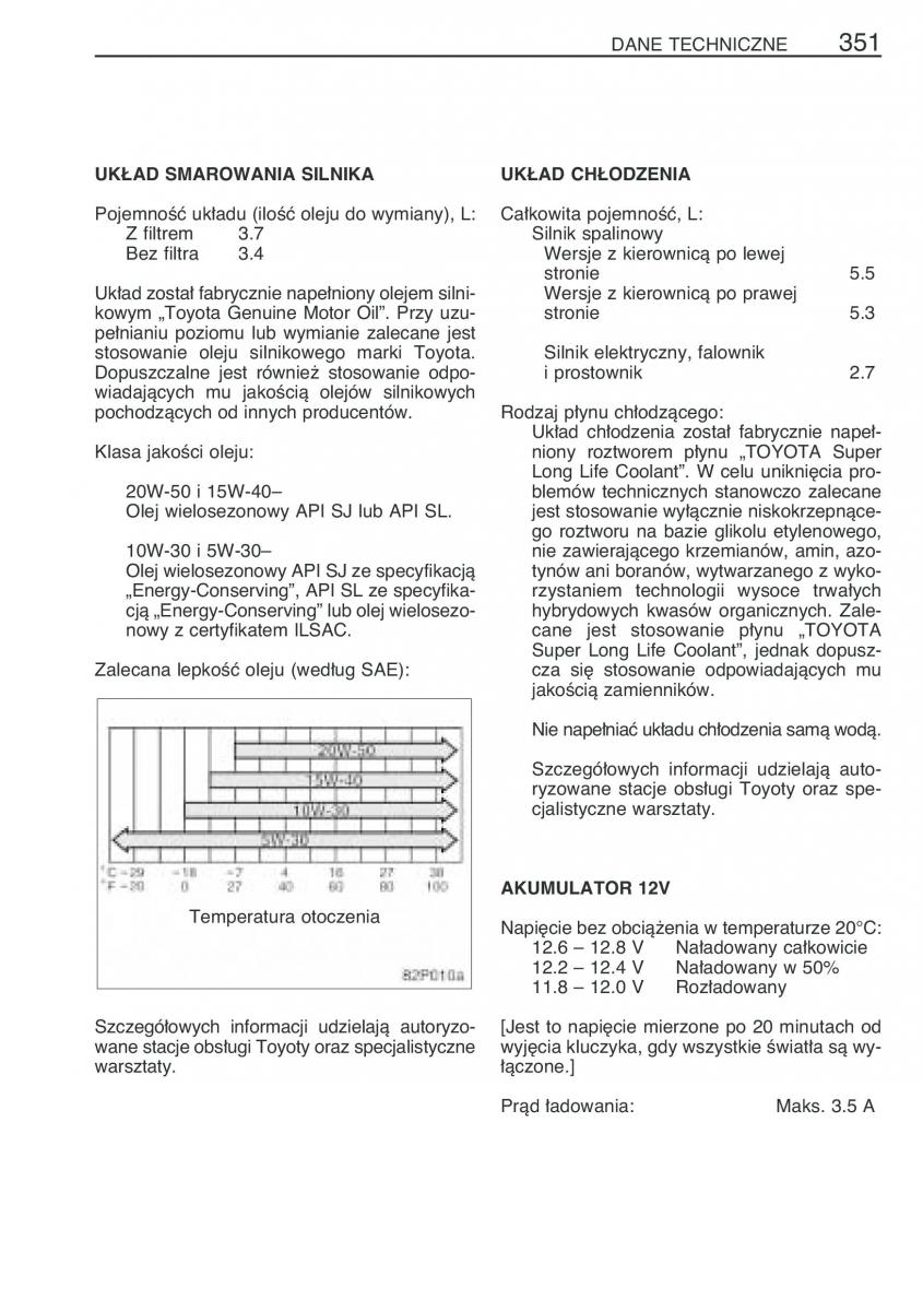 Toyota Prius II 2 NHW20 instrukcja obslugi / page 364