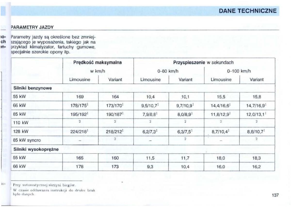 VW Passat B4 instrukcja obslugi / page 138