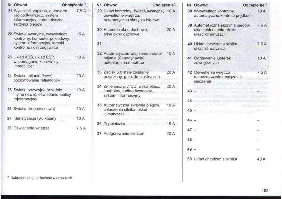 Opel Zafira A Vauxhall instrukcja obslugi / page 194