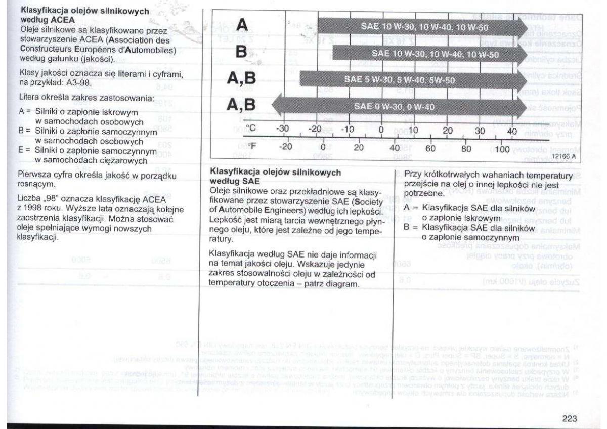 Opel Zafira A Vauxhall instrukcja obslugi / page 224