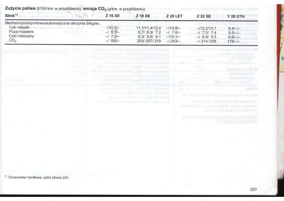 Opel Zafira A Vauxhall instrukcja obslugi / page 228