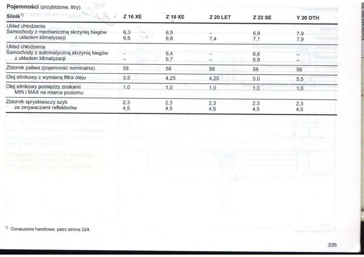 Opel Zafira A Vauxhall instrukcja obslugi / page 236