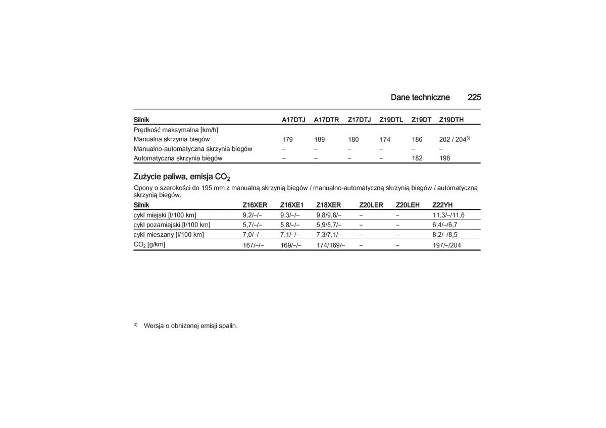 Opel Zafira B Vauxhall instrukcja obslugi / page 225