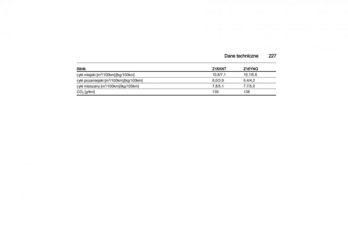 Opel Zafira B Vauxhall instrukcja obslugi / page 227