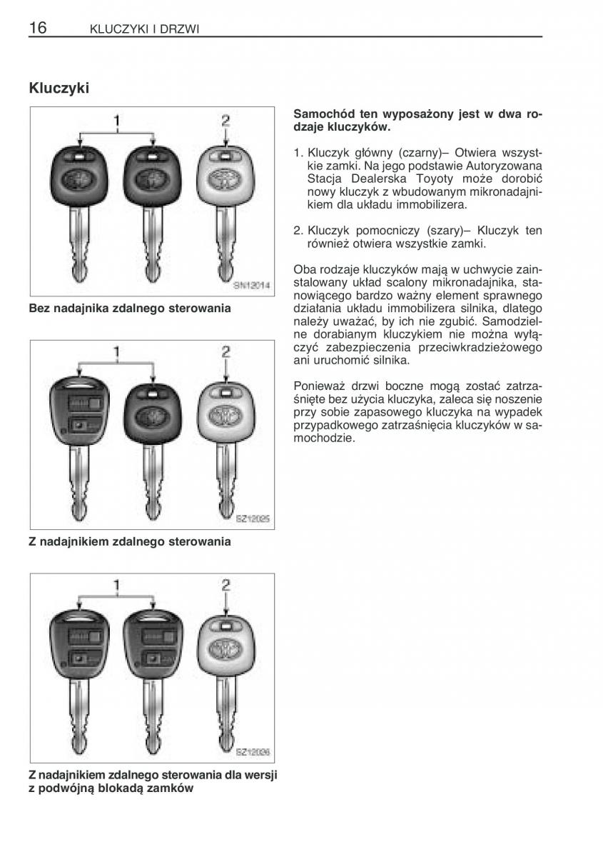 Toyota Yaris I 1 Vitz Echo instrukcja obslugi / page 23