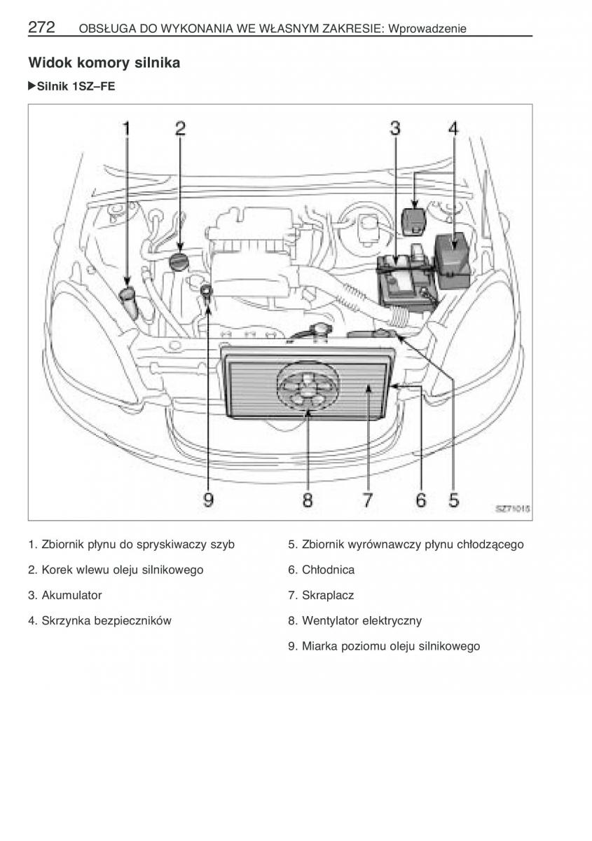 Toyota Yaris I 1 Vitz Echo instrukcja obslugi / page 279