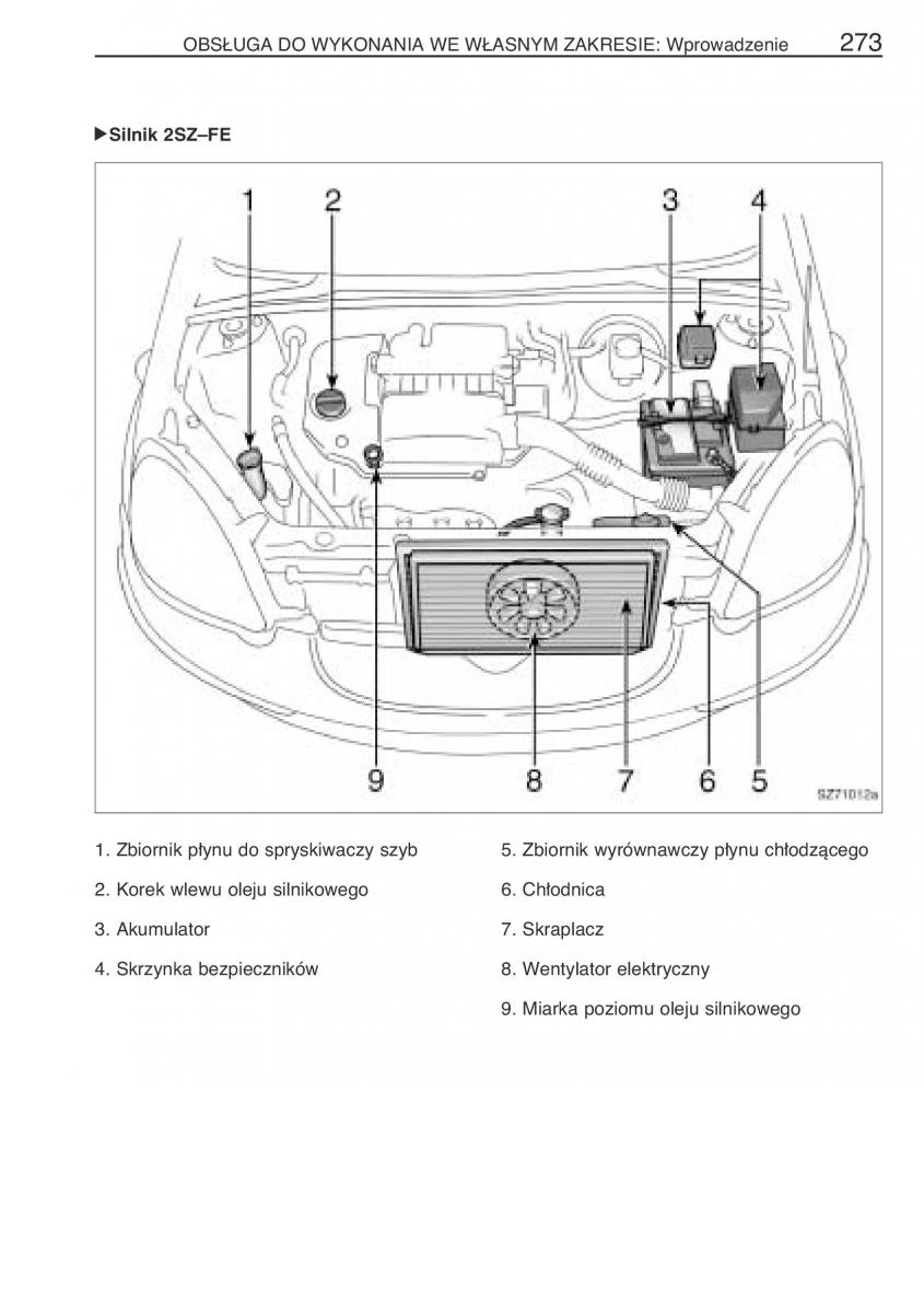 Toyota Yaris I 1 Vitz Echo instrukcja obslugi / page 280