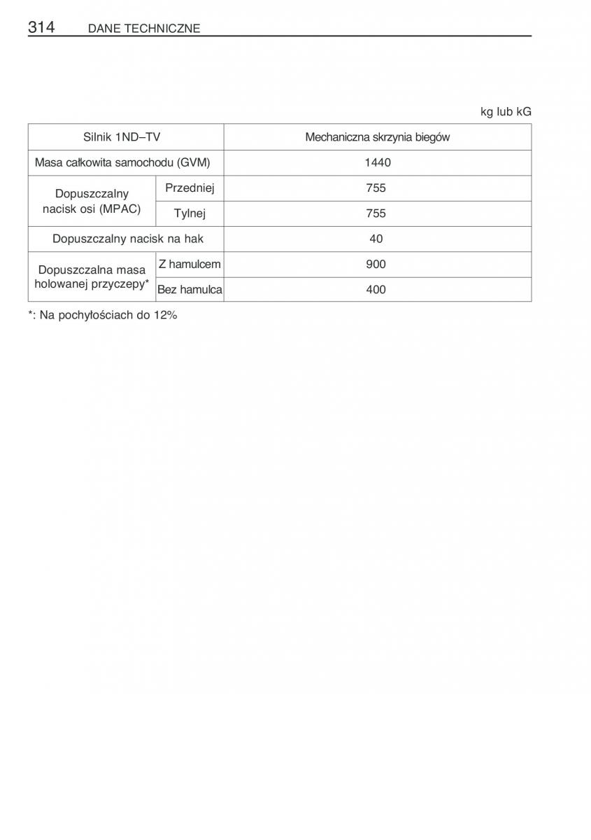 Toyota Yaris I 1 Vitz Echo instrukcja obslugi / page 321