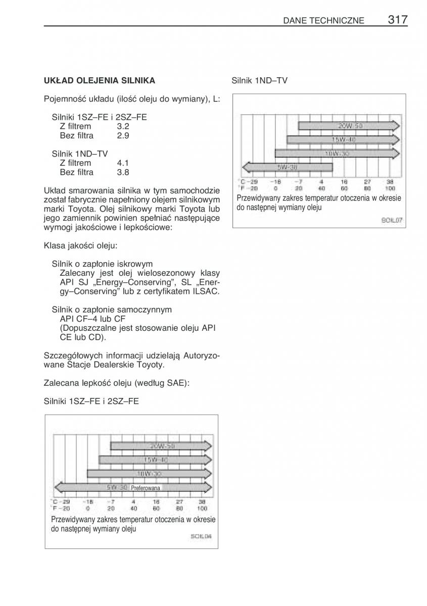 Toyota Yaris I 1 Vitz Echo instrukcja obslugi / page 324