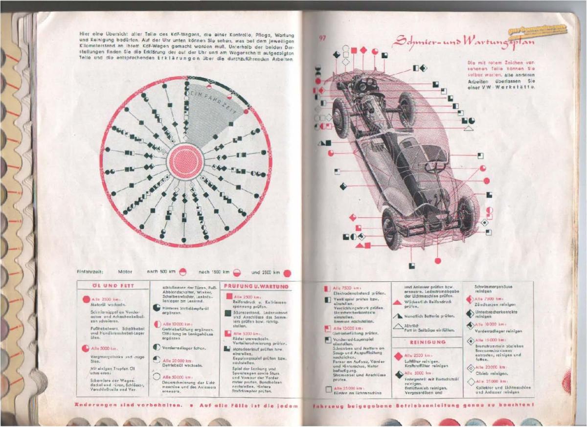 VW Beetle 1939 Garbus owners manual Handbuch / page 50