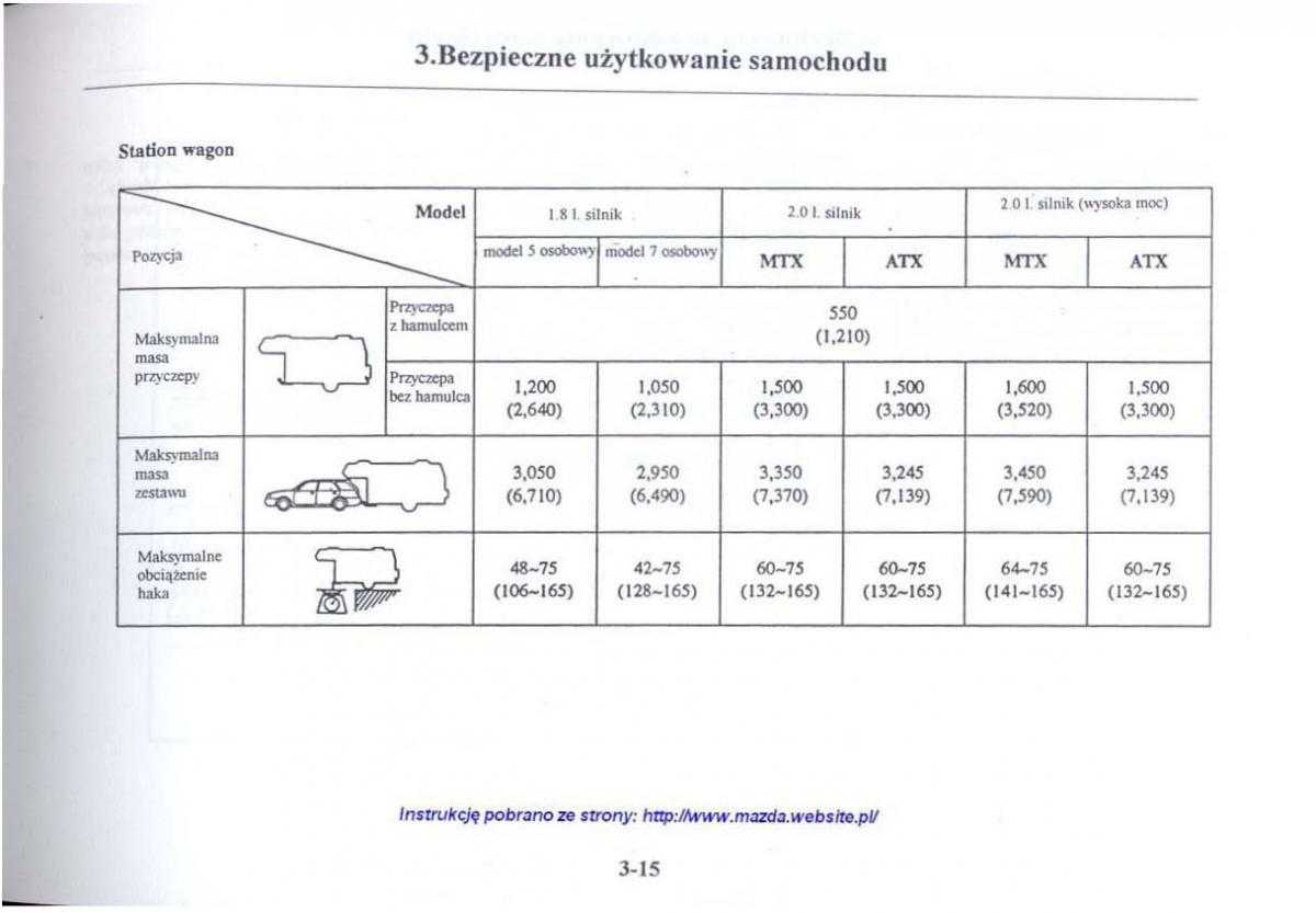 Mazda 626 V instrukcja obslugi / page 135