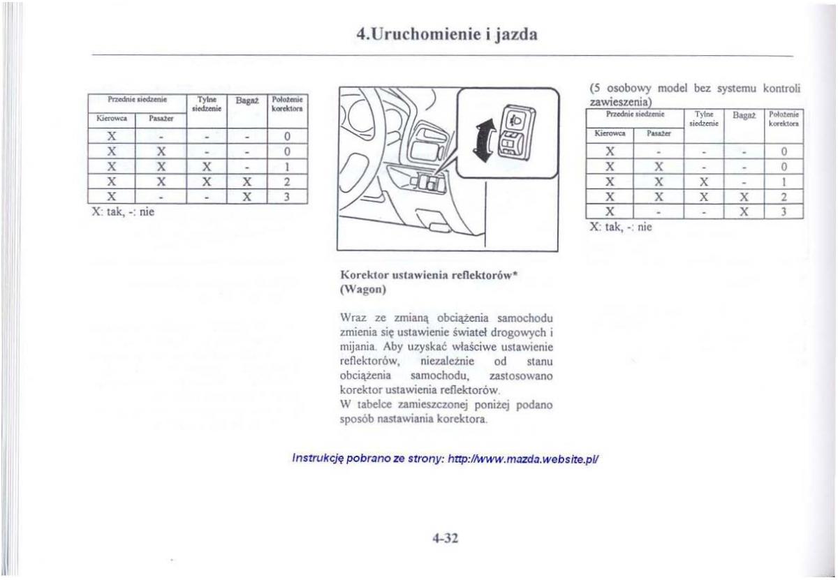 Mazda 626 V instrukcja obslugi / page 173