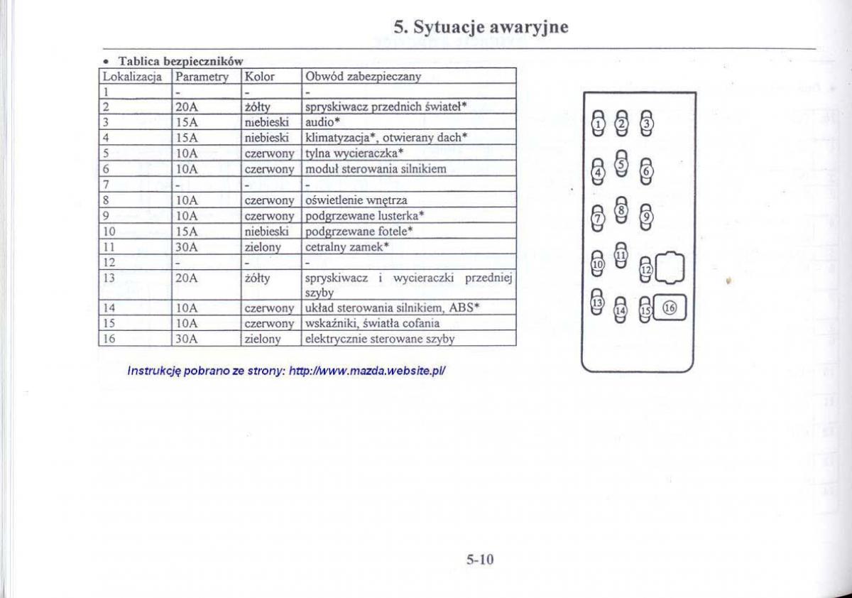 Mazda 626 V instrukcja obslugi / page 221