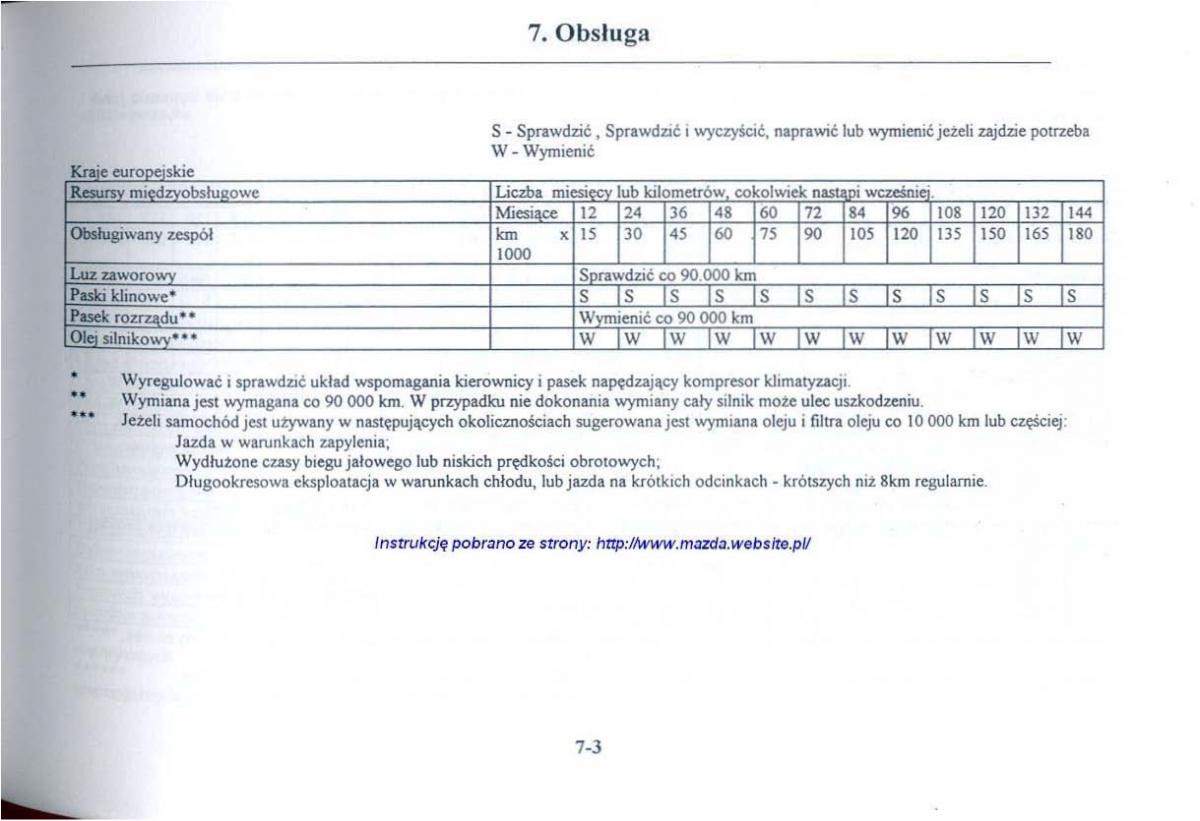 Mazda 626 V instrukcja obslugi / page 254