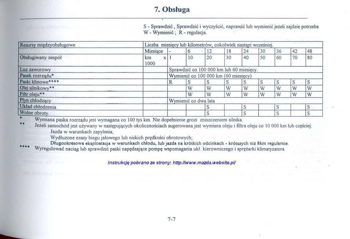 Mazda 626 V instrukcja obslugi / page 258