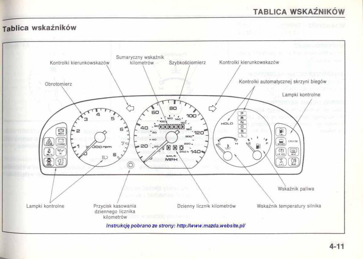 Mazda 626 IV 4 instrukcja obslugi / page 66