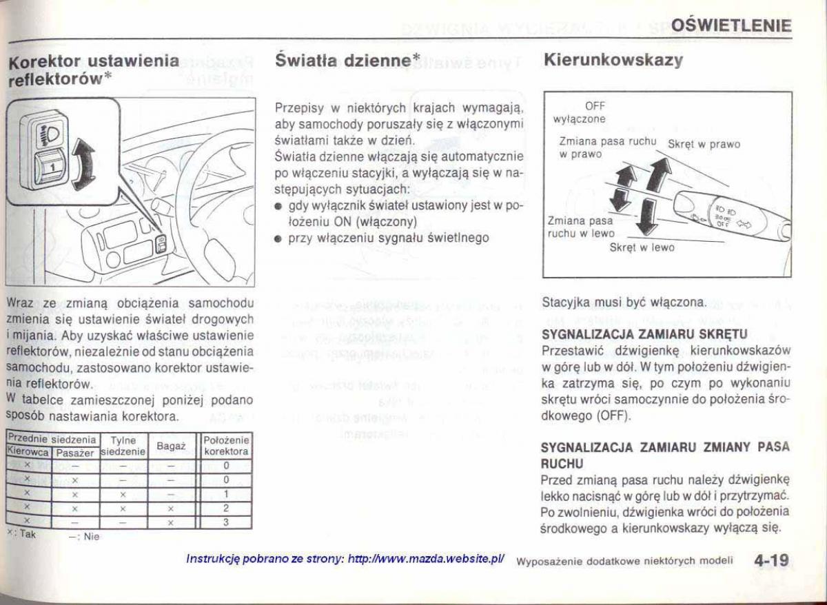 Mazda 626 IV 4 instrukcja obslugi / page 74