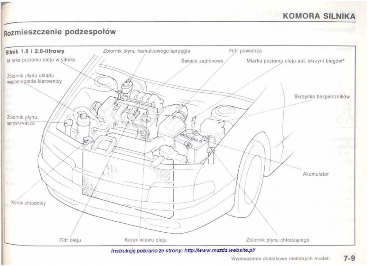 Mazda 626 IV 4 instrukcja obslugi / page 130