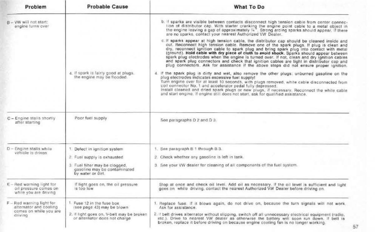 VW Beetle 1977 Garbus owners manual / page 63