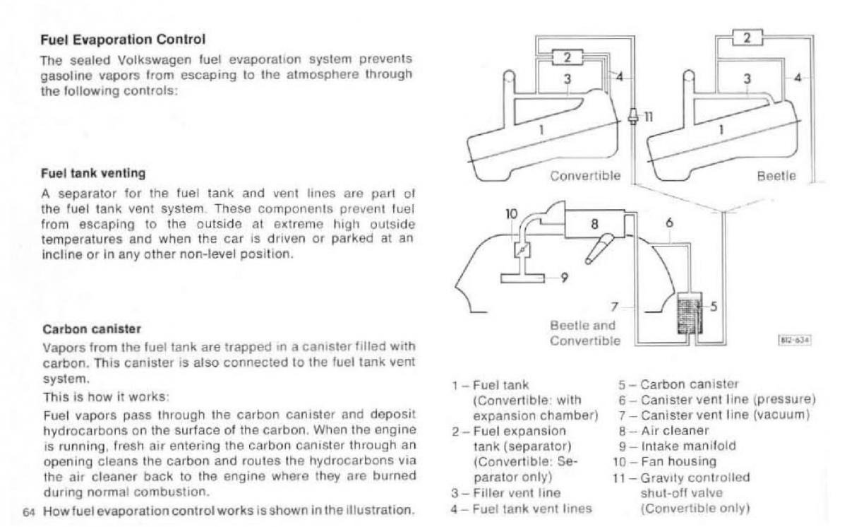 VW Beetle 1977 Garbus owners manual / page 70