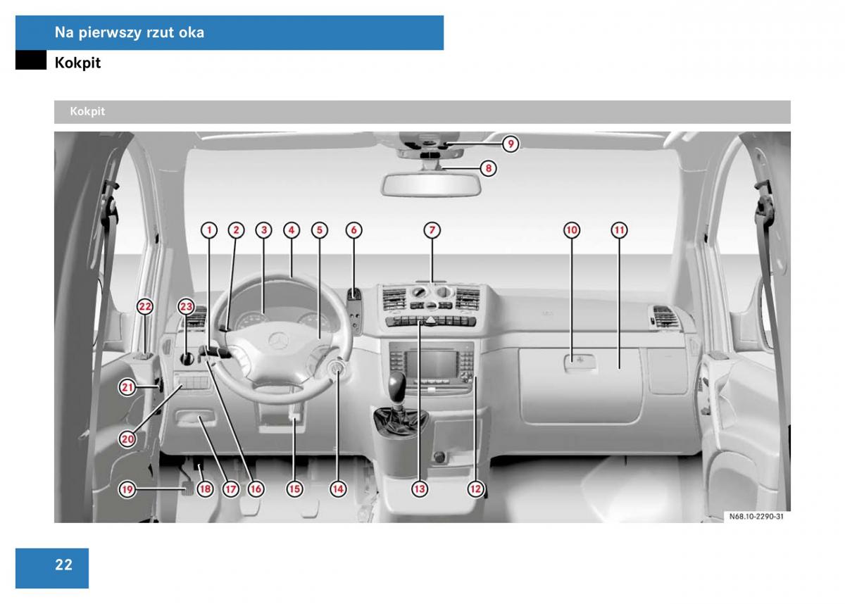 Mercedes Viano W639 instrukcja obslugi / page 24