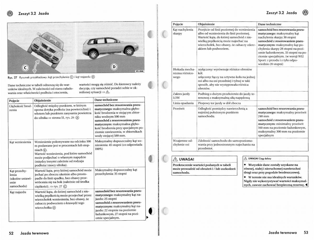 VW Touareg I 1 instrukcja / page 133