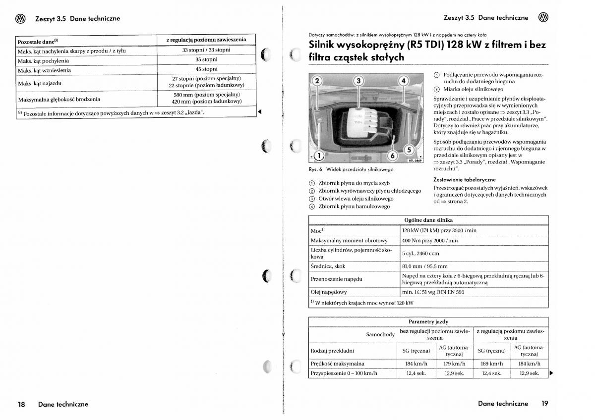 VW Touareg I 1 instrukcja obslugi / page 215