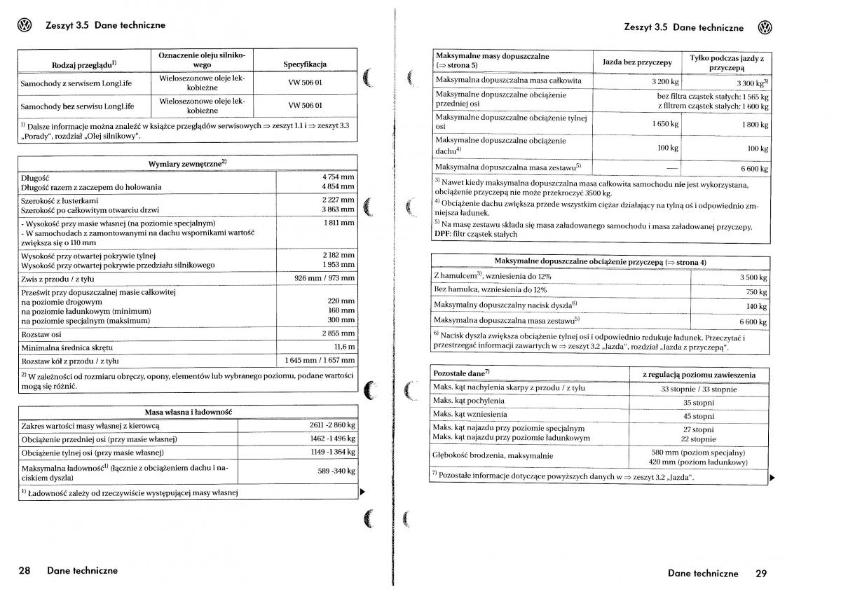 VW Touareg I 1 instrukcja obslugi / page 220