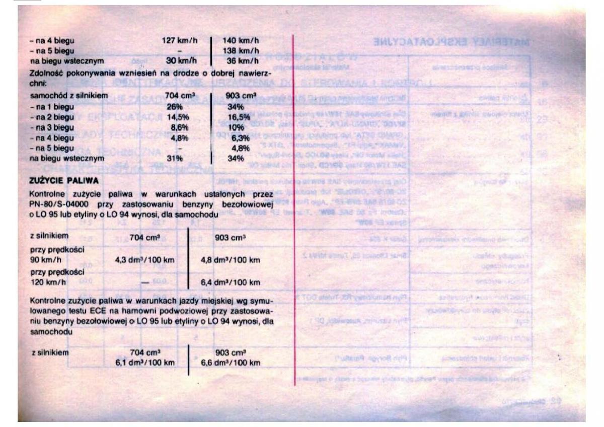 Fiat Cinquecento instrukcja obslugi / page 63