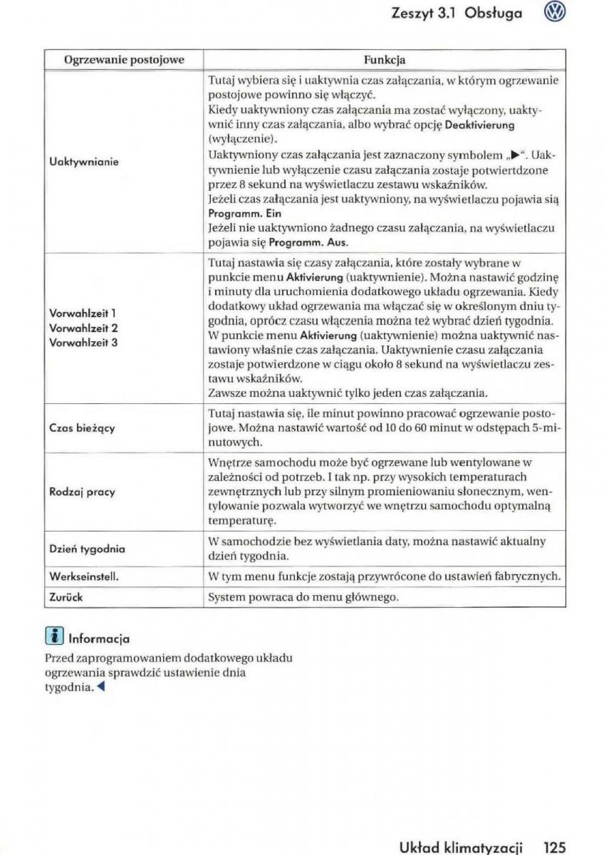 VW Golf V 5 Rabbit instrukcja obslugi / page 127